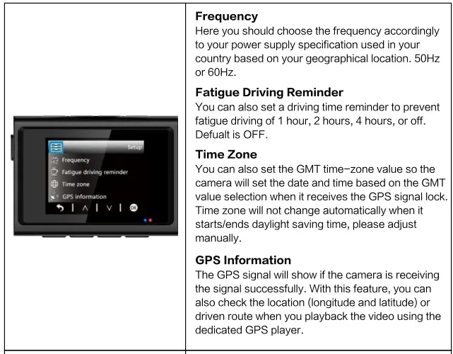 RICILAR CR612 4K Dash Camera-fig12