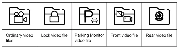 RICILAR CR612 4K Dash Camera-fig15