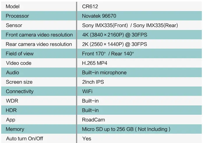 RICILAR CR612 4K Dash Camera-fig24