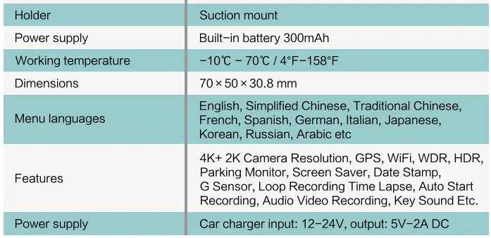 RICILAR CR612 4K Dash Camera-fig25