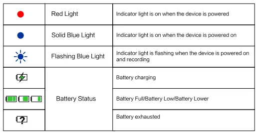 RICILAR CR612 4K Dash Camera-fig4