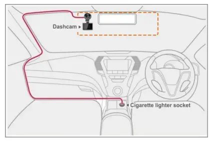 RICILAR CR612 4K Dash Camera-fig6