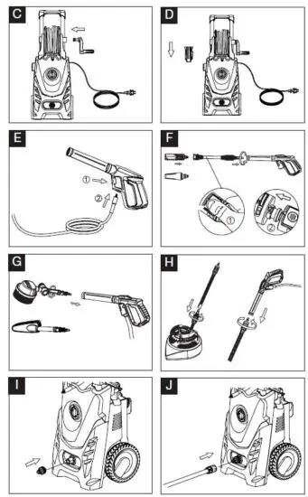 YARD-FORCE EW-N15X-2500W-High-Pressure-Washer-fig-3