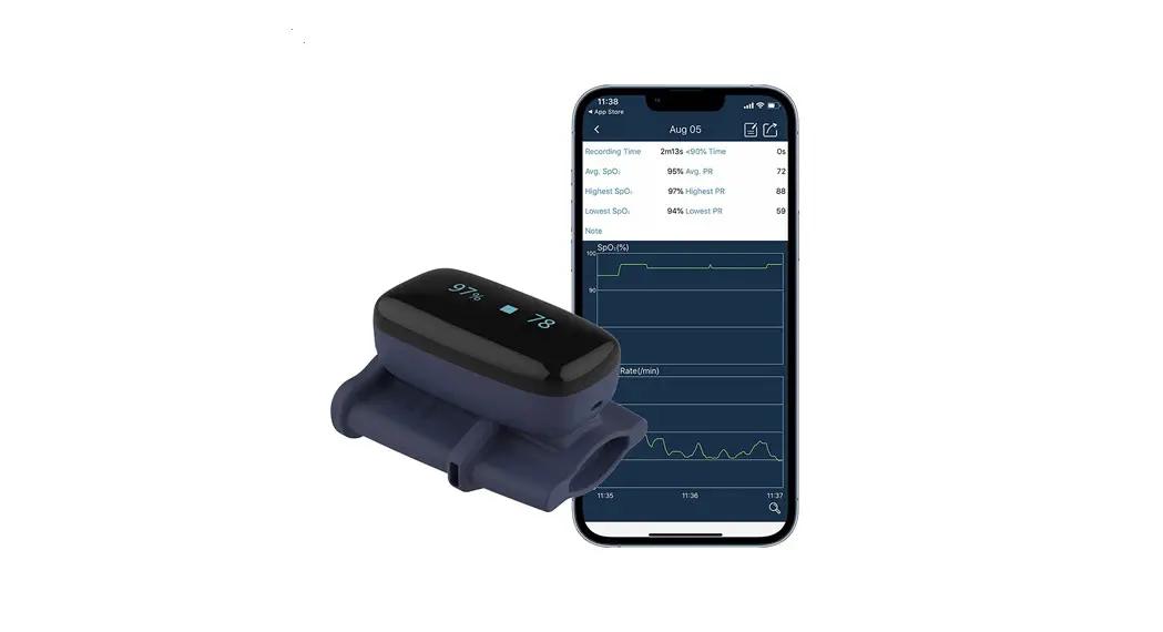 Wellue B09kkxq24f Oxyfit Fingertip Oximeter User Manual