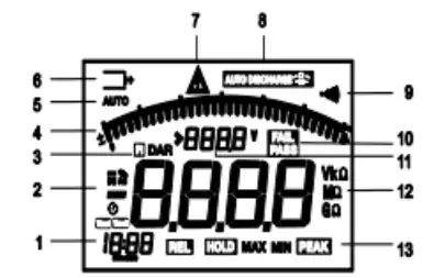 TRIPLETT-Digital-High-Voltage-Megohmmete-2