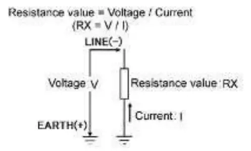 TRIPLETT-Digital-High-Voltage-Megohmmete-9