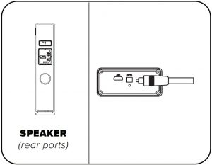 Connecting Speakers to TV