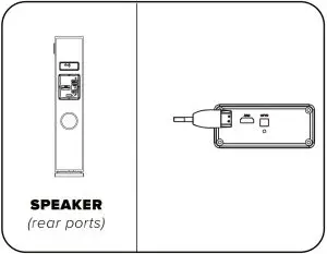 Connecting Speakers to TV