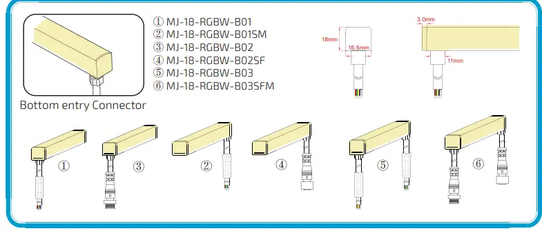 Lighting Olympia F18 Multi Color RGBW Neon flex-fig10