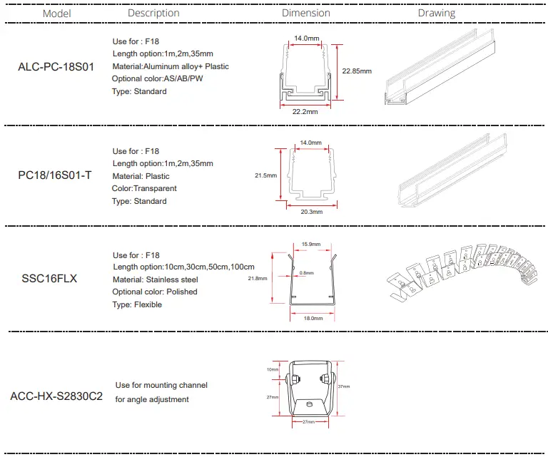 Lighting Olympia F18 Multi Color RGBW Neon flex-fig16