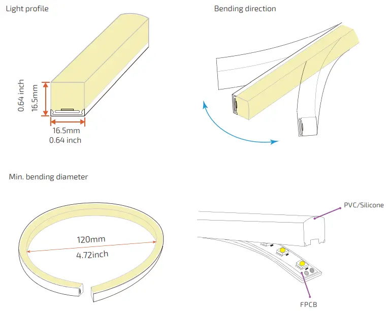 Lighting Olympia F18 Multi Color RGBW Neon flex-fig8