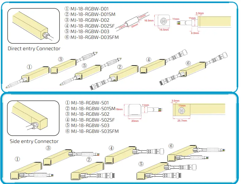 Lighting Olympia F18 Multi Color RGBW Neon flex-fig9