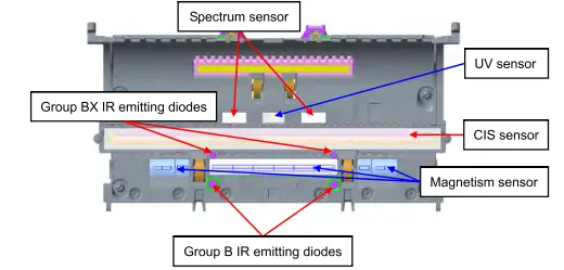 CARNATION CR1000 Banknote Mixed Value Counter 22