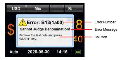 CARNATION CR1000 Banknote Mixed Value Counter 27