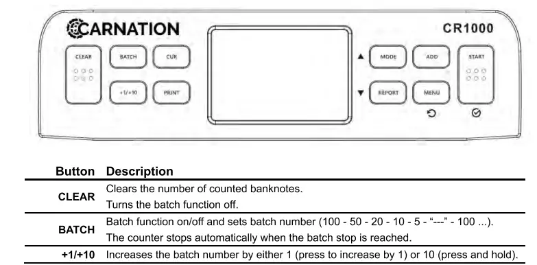 CARNATION CR1000 Banknote Mixed Value Counter 3