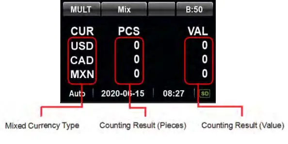 CARNATION CR1000 Banknote Mixed Value Counter 7
