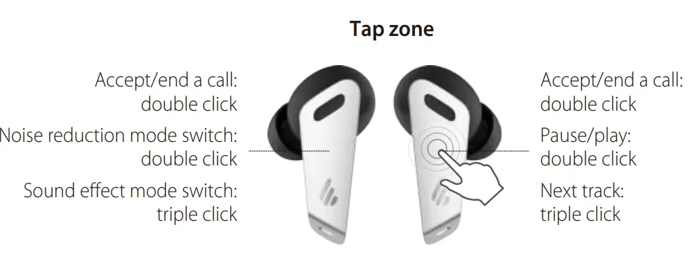 EDIFIER-Pro-True-Wireless-Earbuds-with-Active-Noise-Cancellation-6