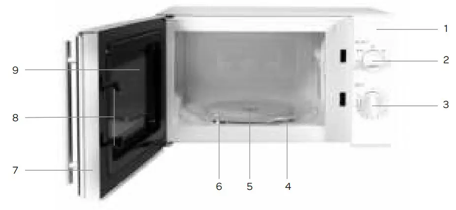 Inventum MN205S Solo magnetron Microwave-fig1