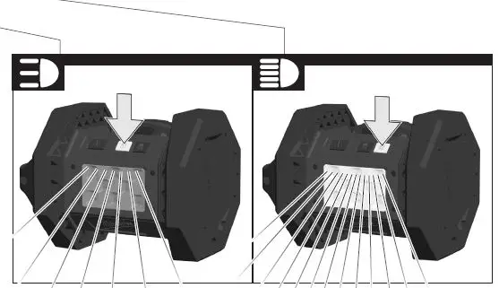 milwaukee M18 AL Cordless Site Lights-FIG3