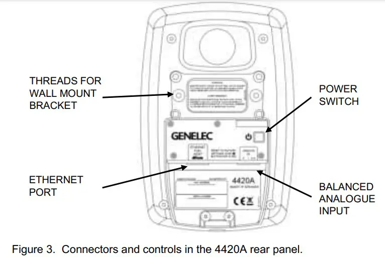 diagramGENELEC Smart IP Active 2-way monitor fg 3