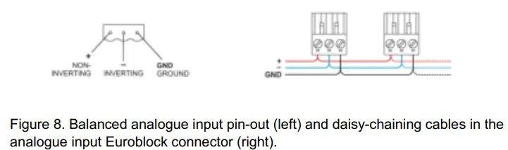 GENELEC Smart IP Active 2-way monitor fg 8