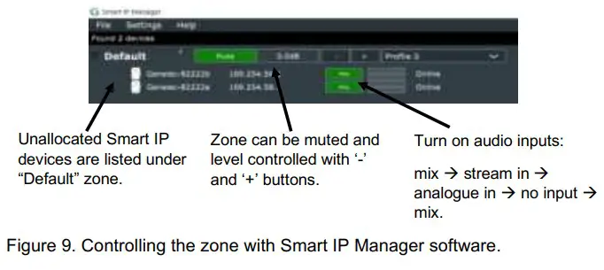 GENELEC Smart IP Active 2-way monitor fg 9