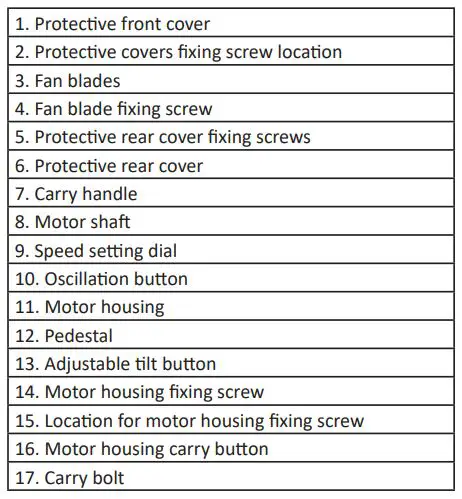 TREBS 99384 Table Fan Retro - FAN STRUCTURE 2