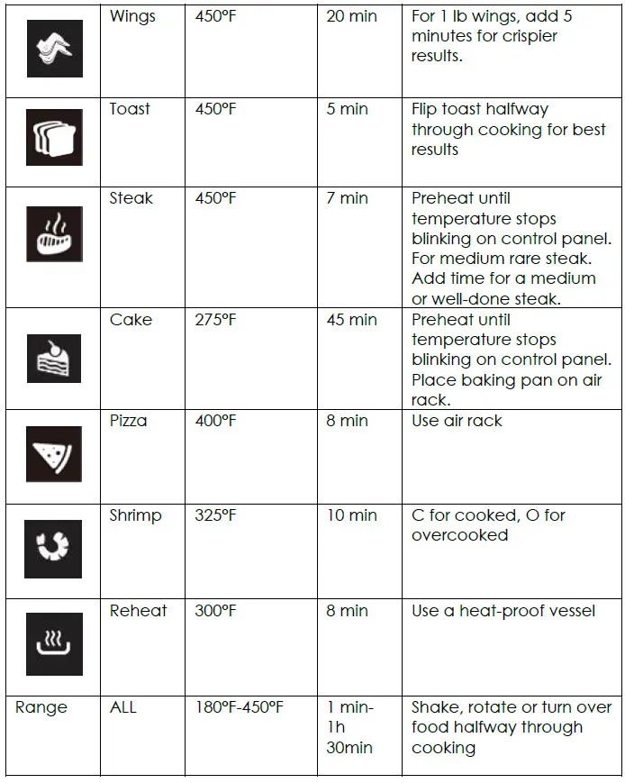 KALORIK-AFO-46853-BKSS-Digital-Air-Fryer-Oven-3