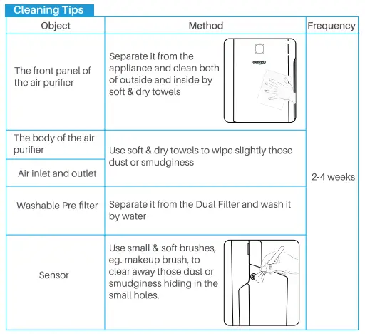okaysou 0363 AirMax 10L Pro Air Purifier-fig12