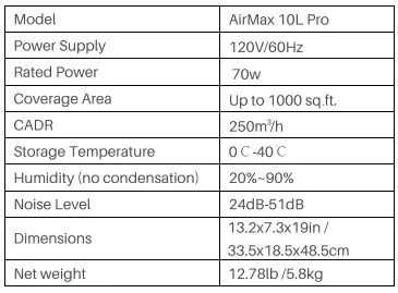 okaysou 0363 AirMax 10L Pro Air Purifier-fig13