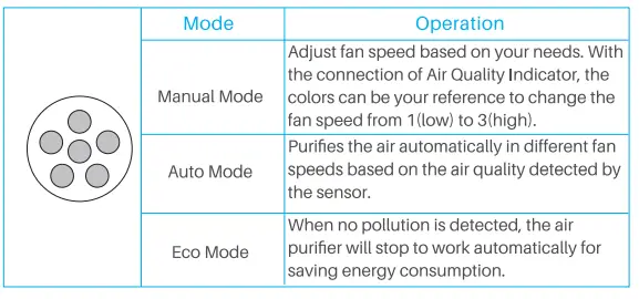 okaysou 0363 AirMax 10L Pro Air Purifier-fig6