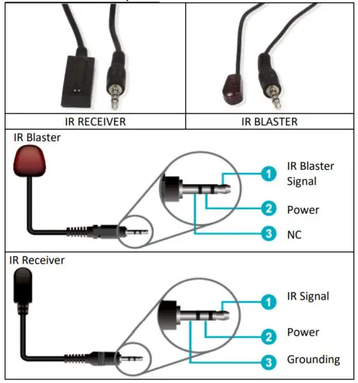 DIGITUS DS-55512 4K HDBaseT HDMI KVM Extender Set 70 m - IR Pin