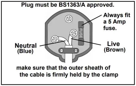 Clarke CPS85 85mm Plunge Saw - Plug