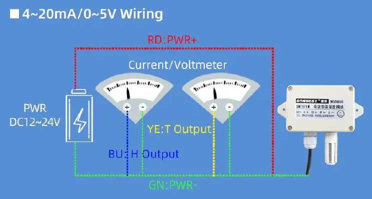 sonbus-SM1911-Protective-temperature-and-humidity-sensor-fig4