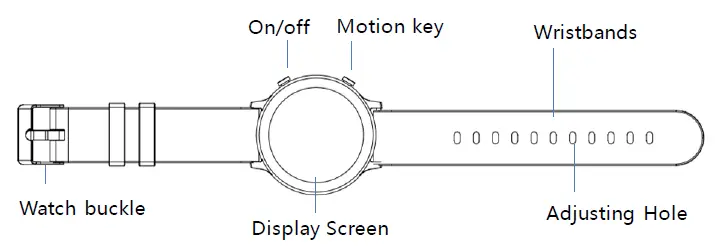 Shenzhen Green Fashion Technology MJ01 Smart Watch 1