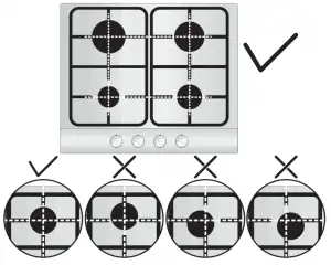 USE-OF-HOB-USER-INSTRUCTIONS