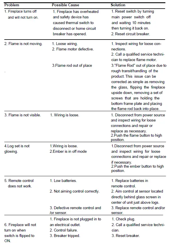 WFCDN-Flat-Wall-Mounted-Free-stand-Electric-Fireplace-(Stainless Steel Panel)-fig-11