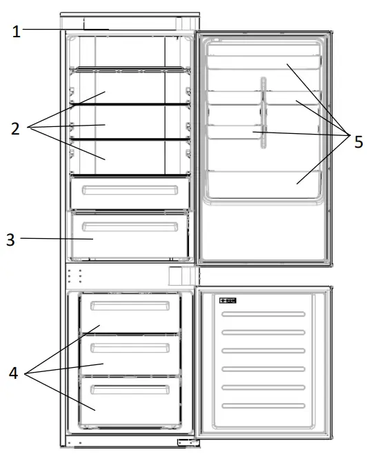 PRODUCT DESCRIPTION - PRODUCT DESCRIPTION