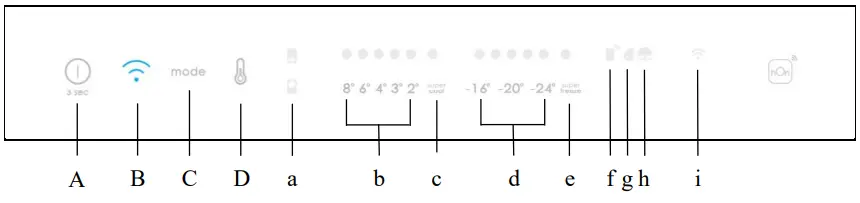 PRODUCT DESCRIPTION - USE