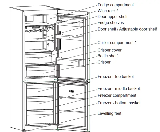 SHARP-SJ-BA05DHXWF-EU-Portable-Fridge-Freezer-03