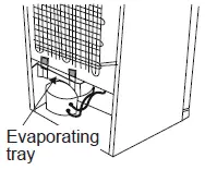 SHARP-SJ-BA05DHXWF-EU-Portable-Fridge-Freezer-21.