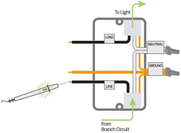 LEVITON Switch 2nd Genground