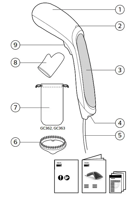 PHILIPS GC363 Garment Steamer - overview