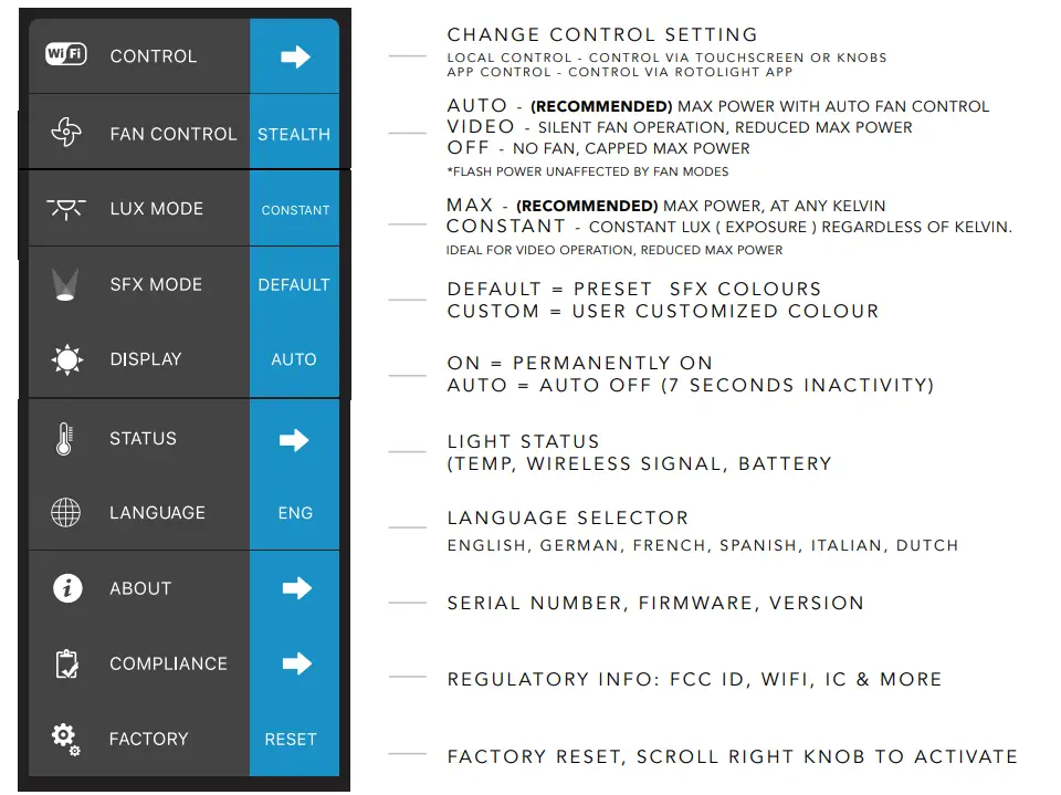 ROTOLIGHT-AEOS-2-Light-LED-Kit-14