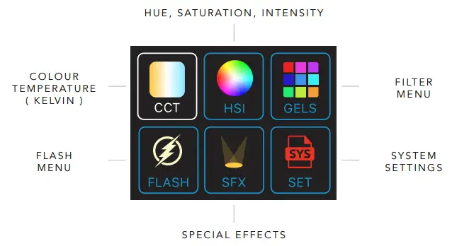 ROTOLIGHT-AEOS-2-Light-LED-Kit-4