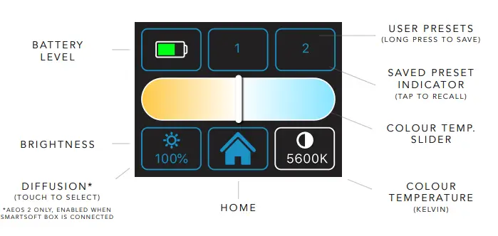 ROTOLIGHT-AEOS-2-Light-LED-Kit-5
