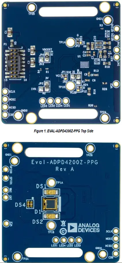 ANALOG DEVICES UG-2028 Evaluation Board 1
