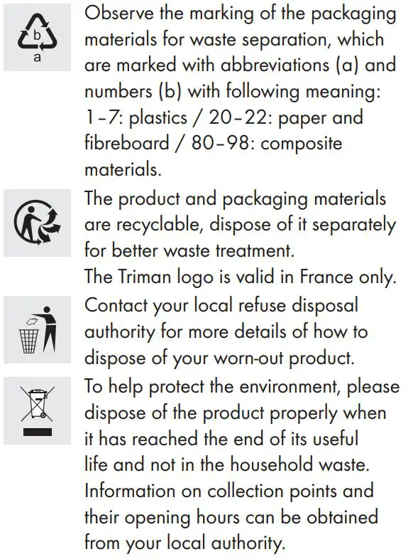 Silver Crest SSMW 750 D2 SANDWICH TOASTER User Manual - Disposal
