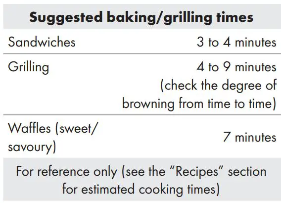 Silver Crest SSMW 750 D2 SANDWICH TOASTER User Manual - This product is designed for making waffles