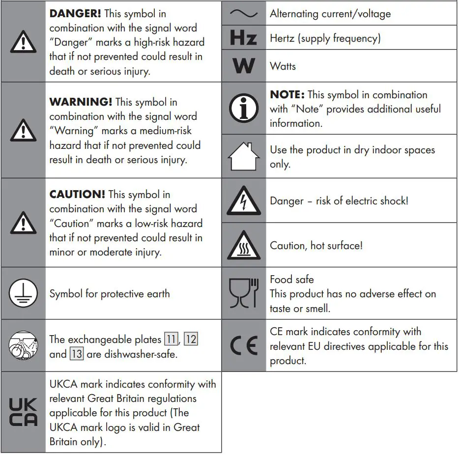 Silver Crest SSMW 750 D2 SANDWICH TOASTER User Manual - Warnings and symbols used
